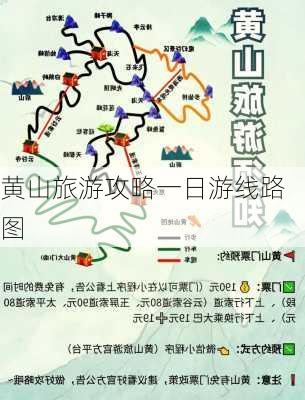 黄山旅游攻略一日游线路图