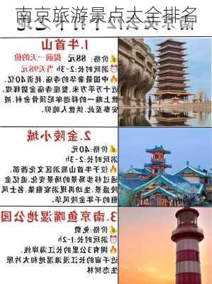 南京旅游景点大全排名