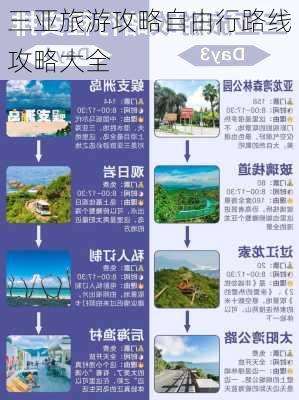 三亚旅游攻略自由行路线攻略大全