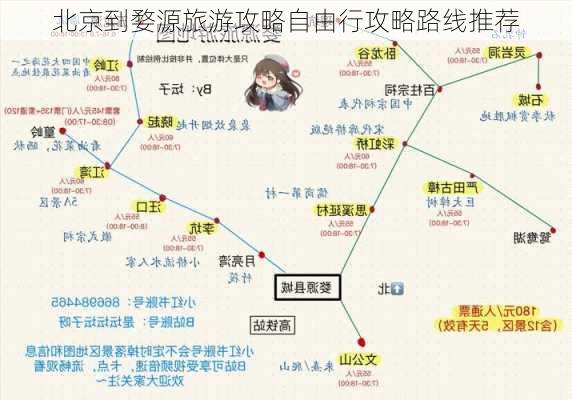 北京到婺源旅游攻略自由行攻略路线推荐