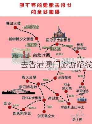 去香港澳门旅游路线