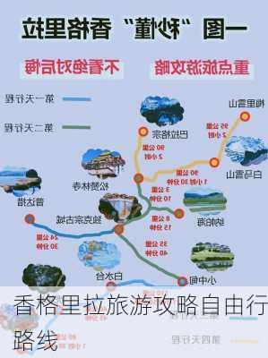 香格里拉旅游攻略自由行路线