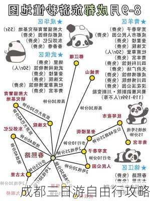 成都三日游自由行攻略
