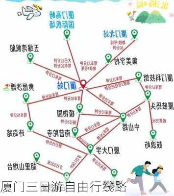 厦门三日游自由行线路