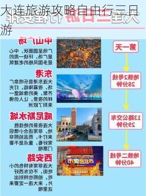 大连旅游攻略自由行三日游