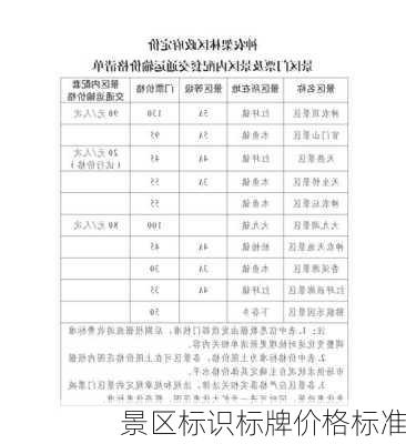 景区标识标牌价格标准