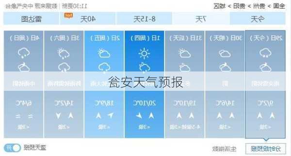 瓮安天气预报