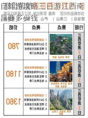 自驾游攻略三日游江西南昌要多少钱