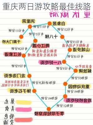 重庆两日游攻略最佳线路