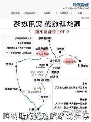 喀纳斯旅游攻略路线推荐