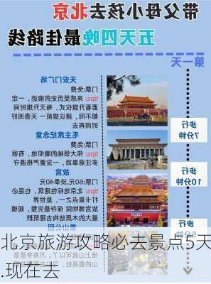 北京旅游攻略必去景点5天.现在去