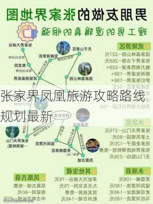 张家界凤凰旅游攻略路线规划最新