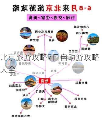 北京旅游攻略7日自助游攻略大全