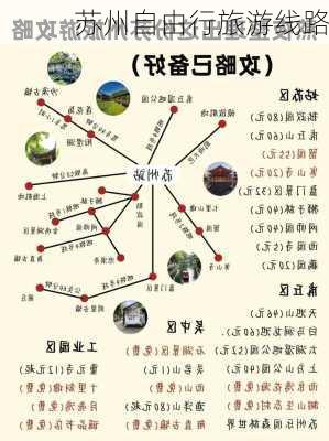 苏州自由行旅游线路