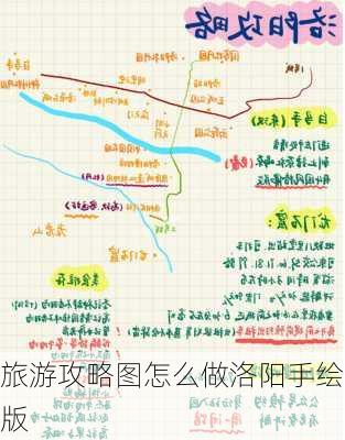 旅游攻略图怎么做洛阳手绘版