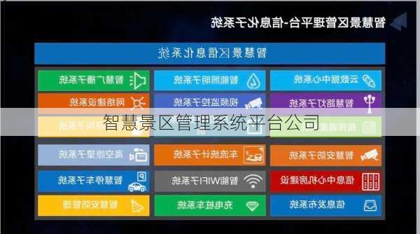 智慧景区管理系统平台公司