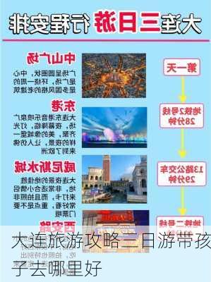 大连旅游攻略三日游带孩子去哪里好