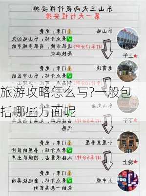 旅游攻略怎么写?一般包括哪些方面呢