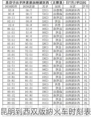 昆明到西双版纳火车时刻表