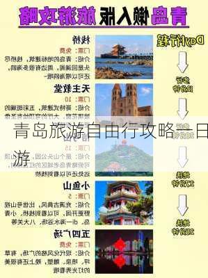 青岛旅游自由行攻略一日游