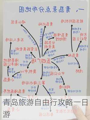 青岛旅游自由行攻略一日游