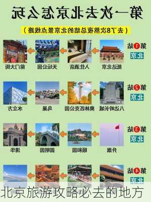 北京旅游攻略必去的地方