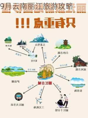 9月云南丽江旅游攻略