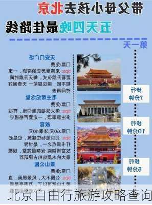 北京自由行旅游攻略查询