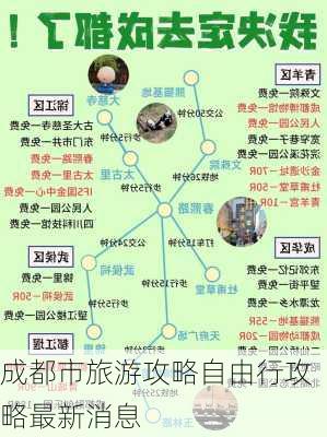 成都市旅游攻略自由行攻略最新消息