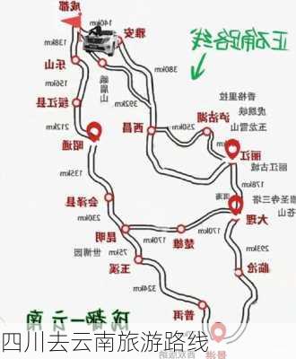 四川去云南旅游路线