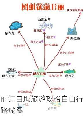 丽江自助旅游攻略自由行路线图