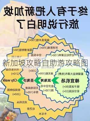 新加坡攻略自助游攻略图