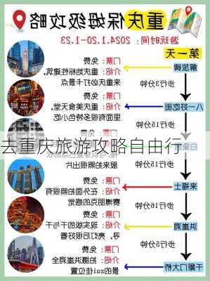 去重庆旅游攻略自由行