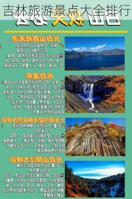 吉林旅游景点大全排行