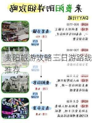 贵阳旅游攻略三日游路线推荐