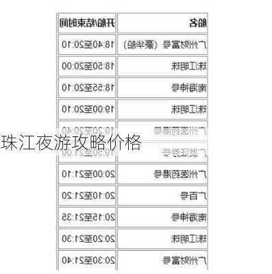 珠江夜游攻略价格