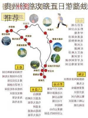 贵州旅游攻略五日游路线推荐