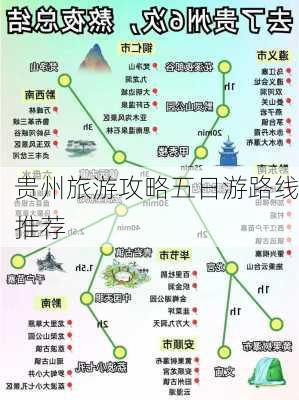 贵州旅游攻略五日游路线推荐