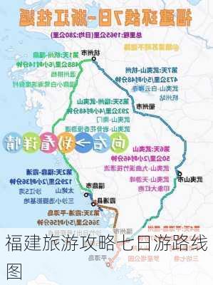 福建旅游攻略七日游路线图