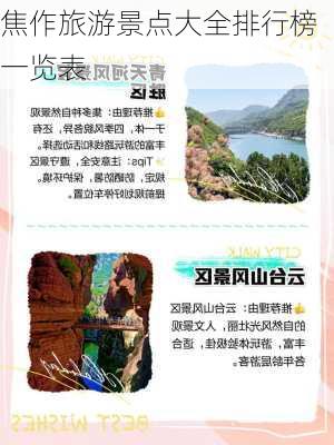 焦作旅游景点大全排行榜一览表