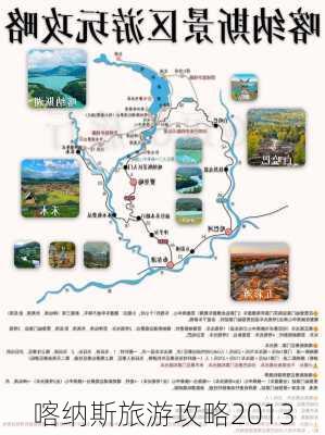 喀纳斯旅游攻略2013