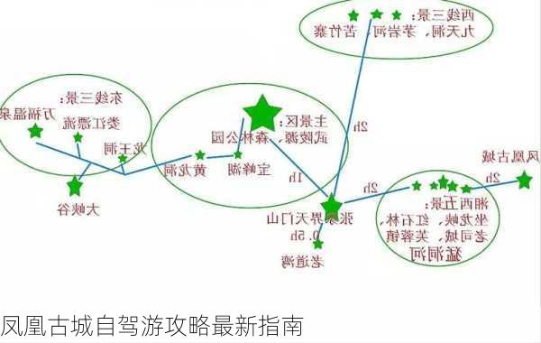 凤凰古城自驾游攻略最新指南