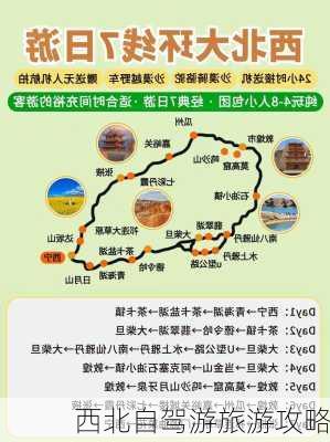 西北自驾游旅游攻略