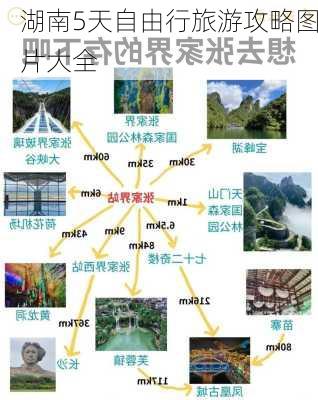 湖南5天自由行旅游攻略图片大全