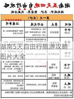 湖南5天自由行旅游攻略图片大全