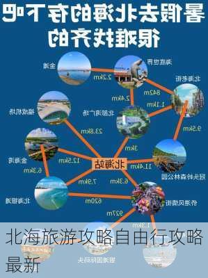 北海旅游攻略自由行攻略最新