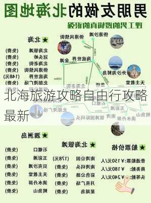 北海旅游攻略自由行攻略最新