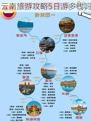 云南旅游攻略5日游多钱吗