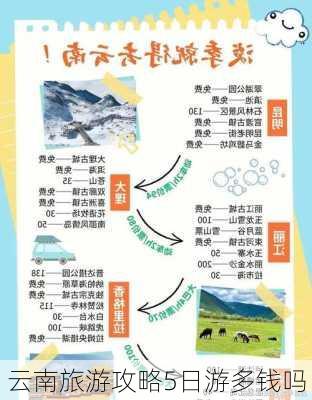 云南旅游攻略5日游多钱吗