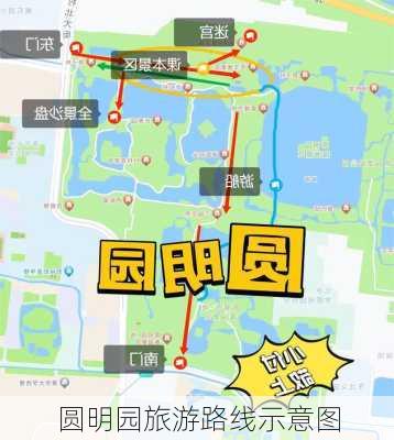 圆明园旅游路线示意图